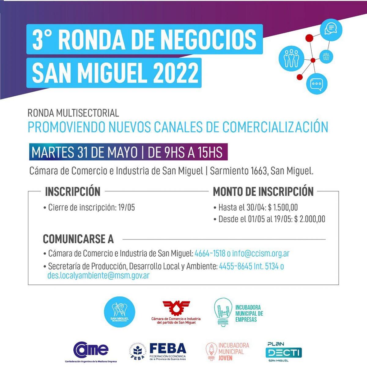 3° Ronda de Negocios Multisectorial San Miguel 2022