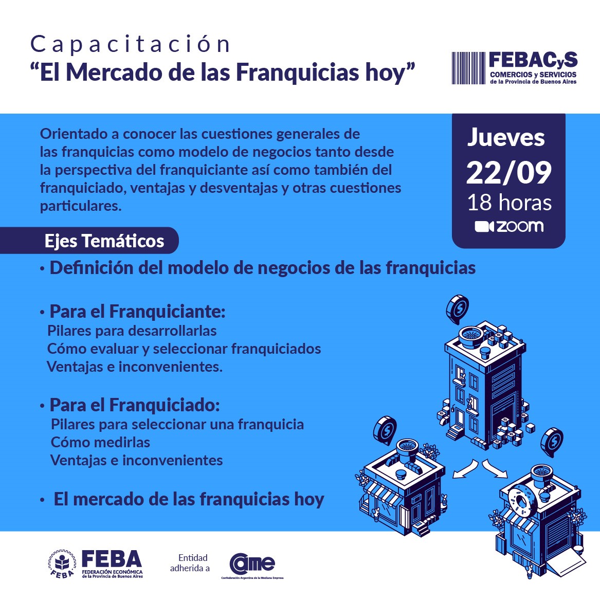 Capacitación FEBACYS El Mercado de las Franquicias hoy