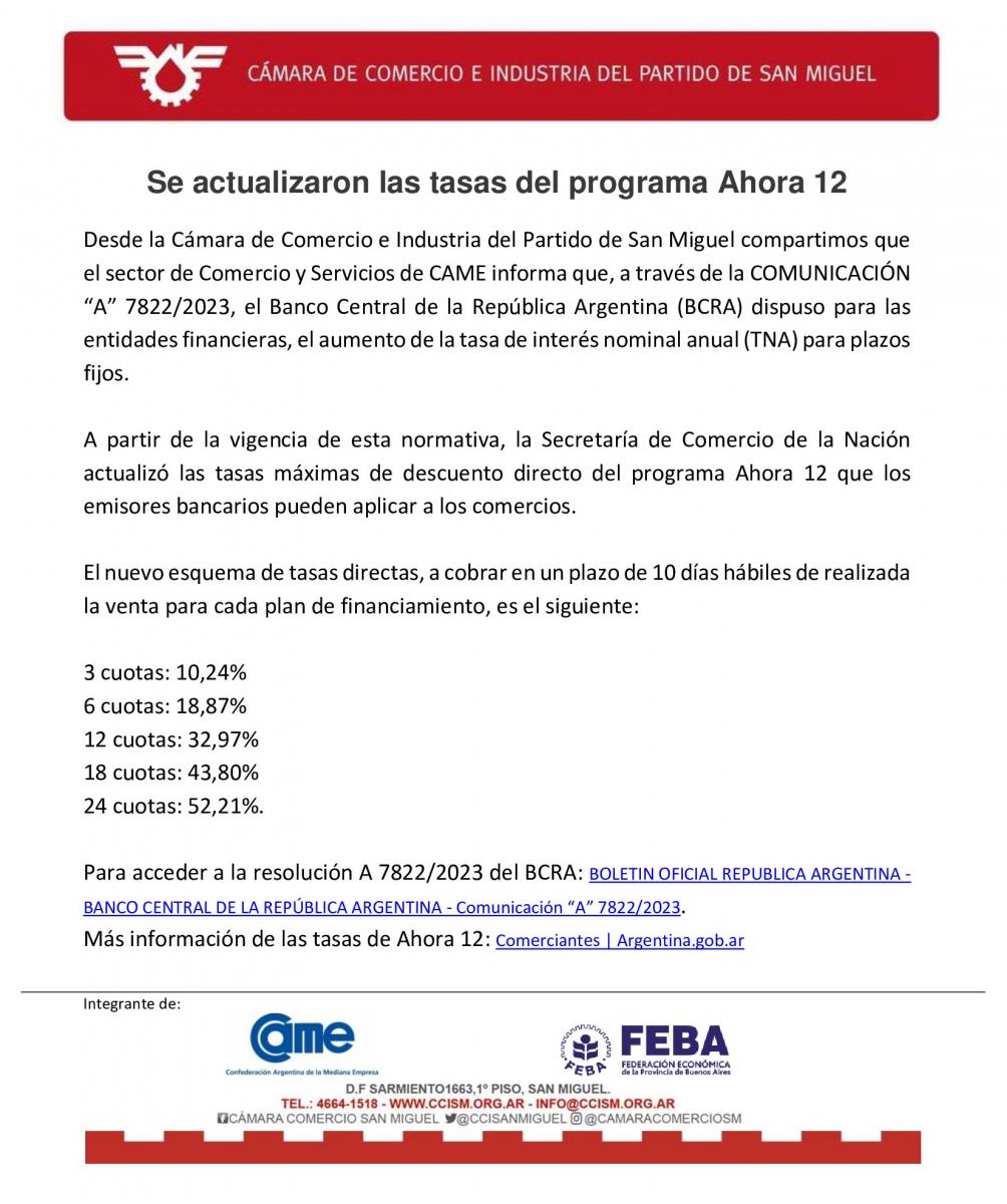 Se actualizaron las tasas del programa Ahora 12